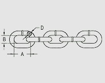 HIGH TEST CHAIN G43, U.S. TYPE NACM8490