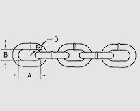 PROOF COIL CHAIN G30, U.S. TYPE NACM96