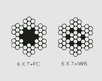 STEEL WIRE ROPES FOR AERONACUTICAL USE